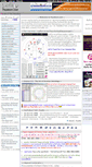 Mobile Screenshot of payakorn.com